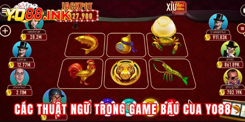 Thuật ngữ anh em thường gặp khi chơi